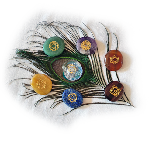 herzmomente-reiki-chakra-stones